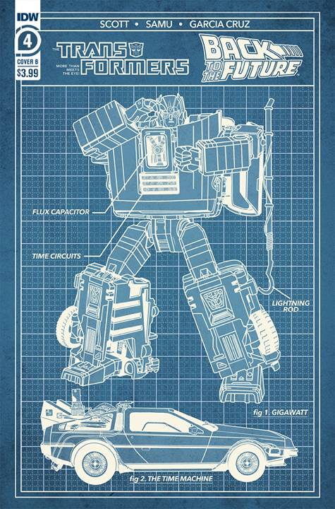 TRANSFORMERS BACK TO FUTURE #4 (OF 4) CVR B PHIL MURPHY